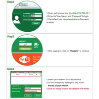 Thumbnail for Wifi Repeater Wifi Signal Amplifier